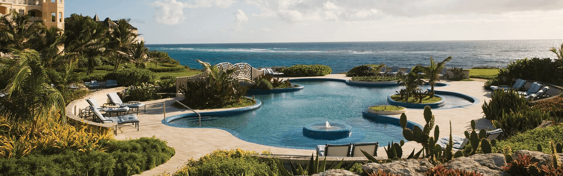 Hotel Central Reservation System | Hotel CRS | Hotel CRS Software